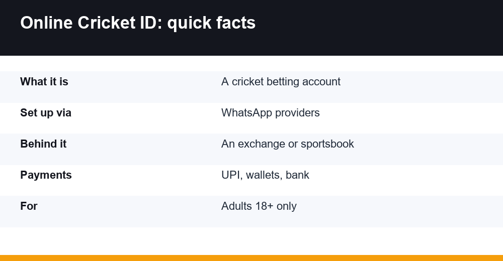 online cricket id — myths versus facts