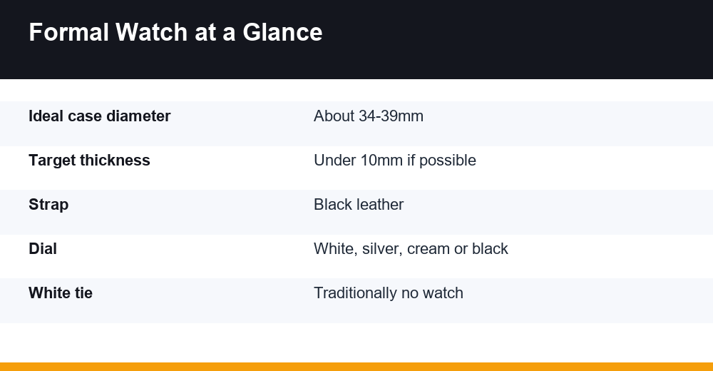 black tie watch — infographic